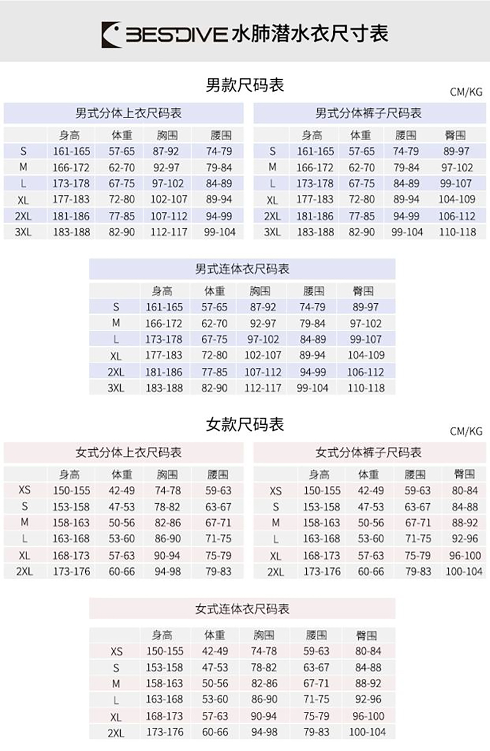 彩虹系列 3MM全超彈短款連體潛水衣 水肺濕衣 BESTDIVE潛水服